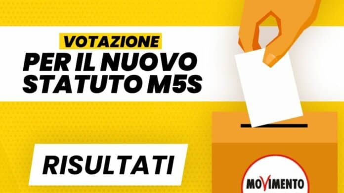 Risultati votazioni nuovo Statuto M5S