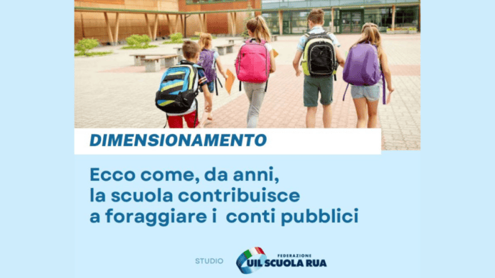 Dimensionamento scolastico