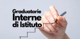 Graduatorie Interne di Istituto