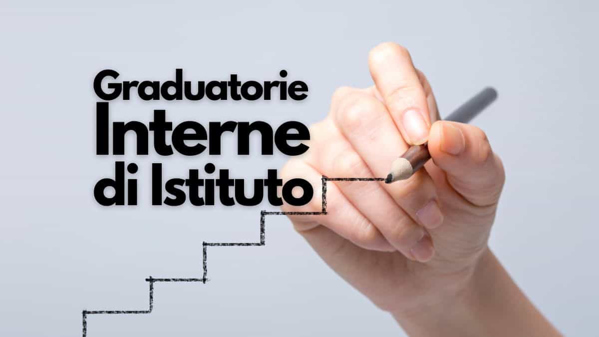 Graduatorie interne di istituto docenti 2025/26: regole, punteggi e modelli